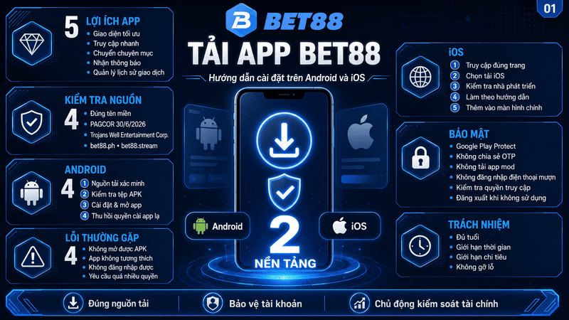 Tải App BET88 – Hướng Dẫn Cài Đặt Trên Android Và iOS